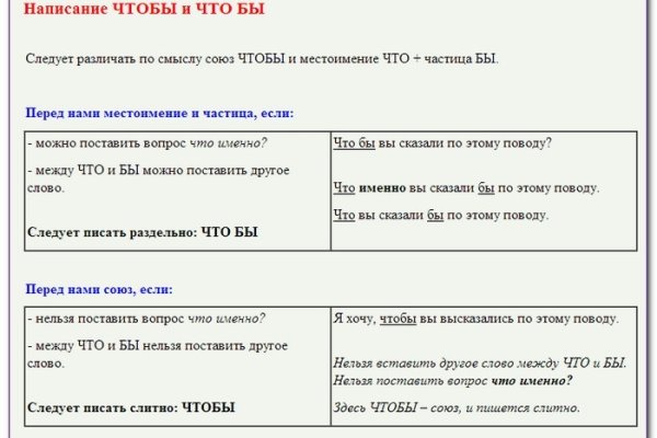 Kraken дарк магазин