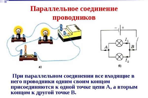 Кракен сайт ссылка