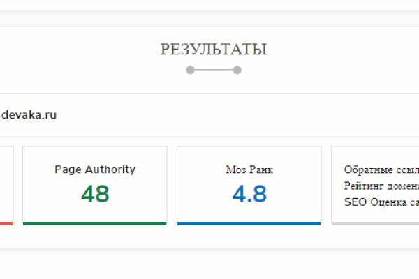 Кракен интернет