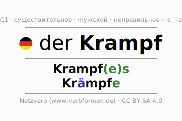 Кракен рабочий сайт