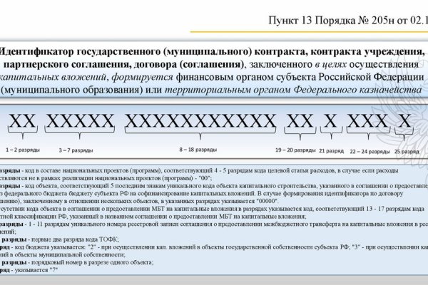 Как вывести деньги с kraken