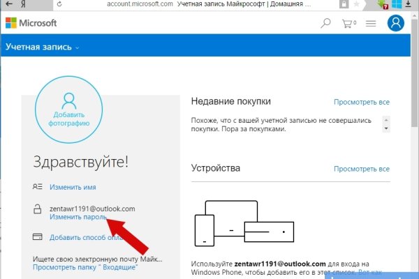 Сайты для даркнета
