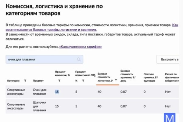 Кракен сайт покупок