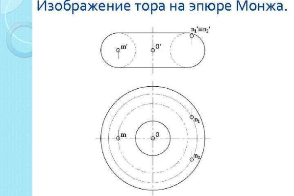 Кракен это современный даркнет