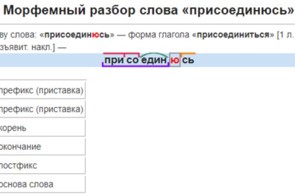 Кракен маркетплейс это