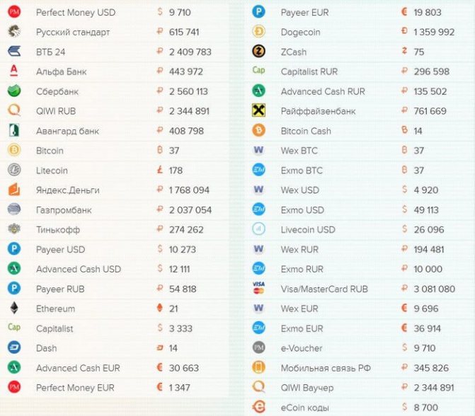 Кракен даркнет 2krnmarket