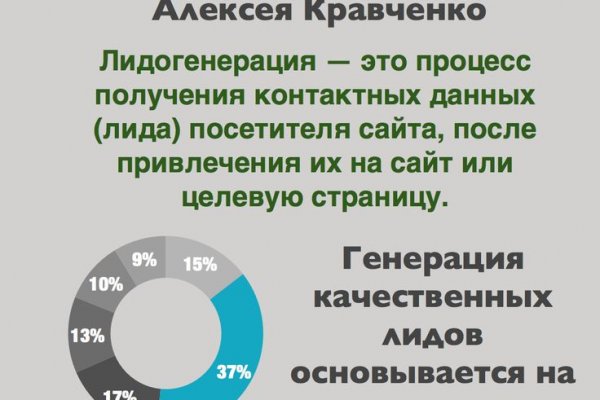 Почему не работает кракен сегодня