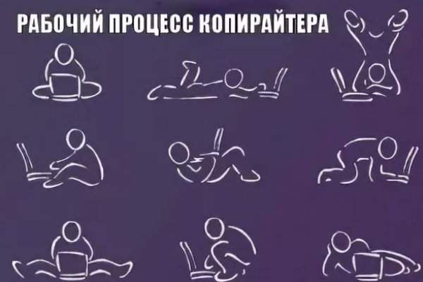Кракен современный даркнет