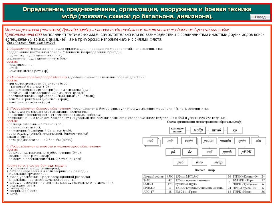 Рабочее зеркало кракен